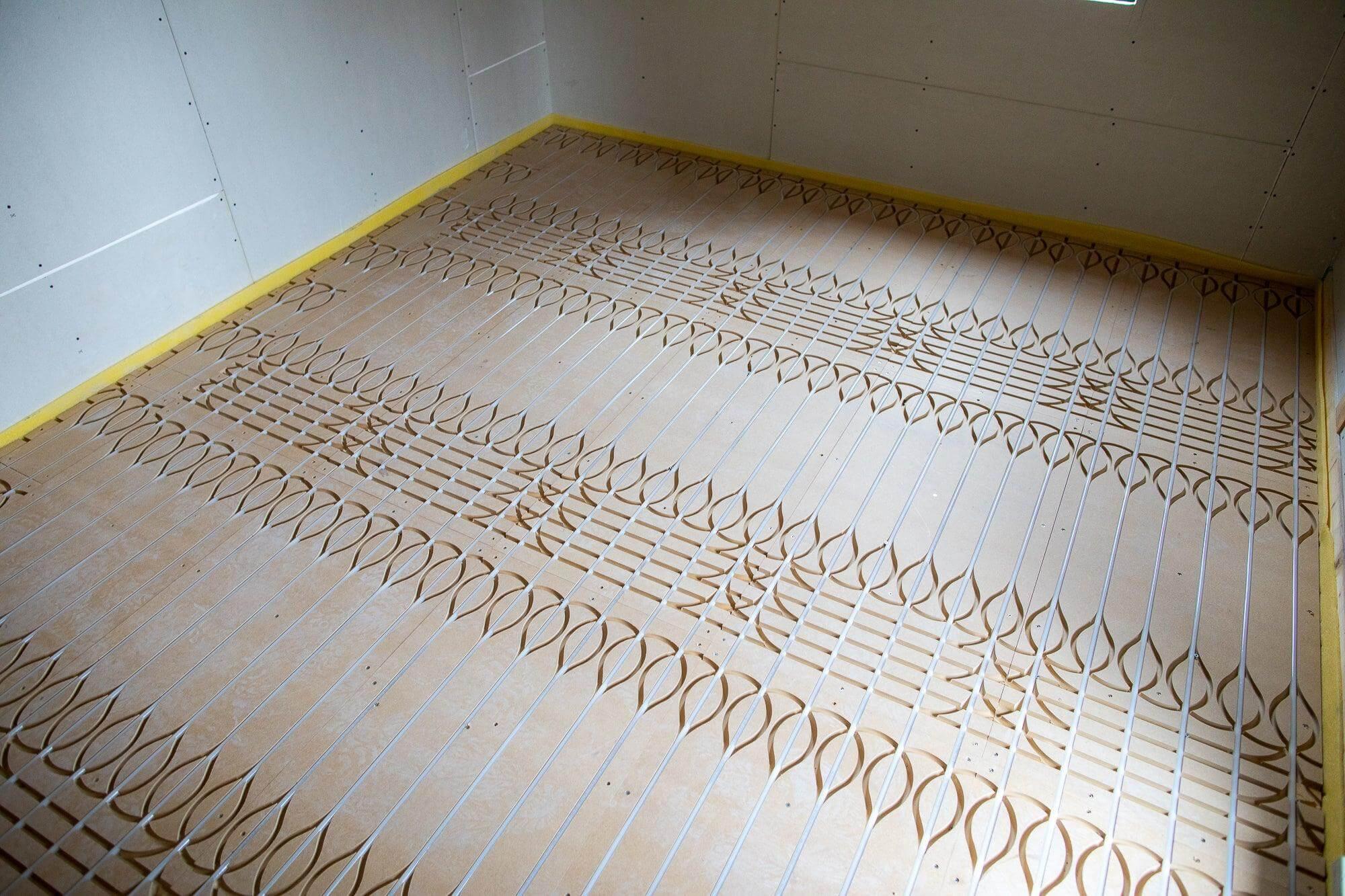 Öko - Floor - Flächenheizsystem - Komplett Set 10,0m².