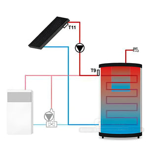 Temperaturdifferenzregler EU-21 CWU mit LED-Display.