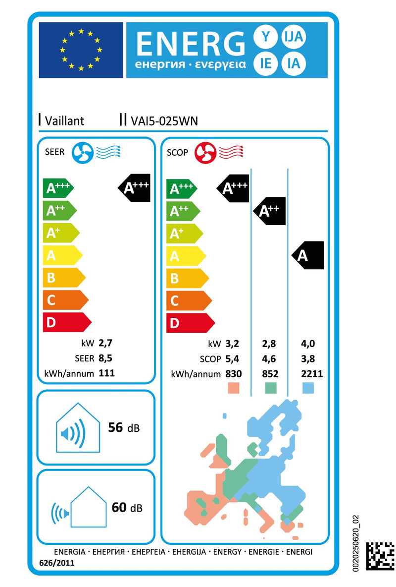 Klimaatregelaar climaVAIR exclusive