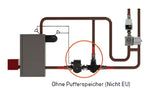 Laddomat 11-30 Rücklaufanhebung 63°C.