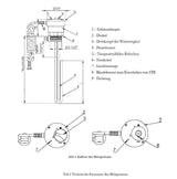 Trinkwasserspeicher 100 Liter mit 2 kW Heizstab.
