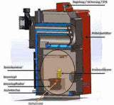 Thermoflux Pelling 25/75 plus Hygienespeicher mit 1 WT.