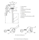 Durchlauferhitzer MDC 230 plus 2 kW Heizstab.