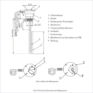 Technische Zeichnung eines Heizstabs Heizpatrone 1,5 kW 1 ½” mit AG