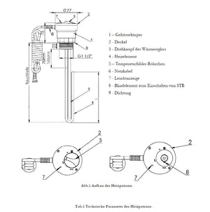 Durchlauferhitzer MDC 400P inkl. Elektroheizstab 9 kW.