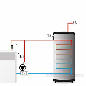 Temperaturdifferenzregler EU-21 CWU mit LED-Display - GEMA Shop