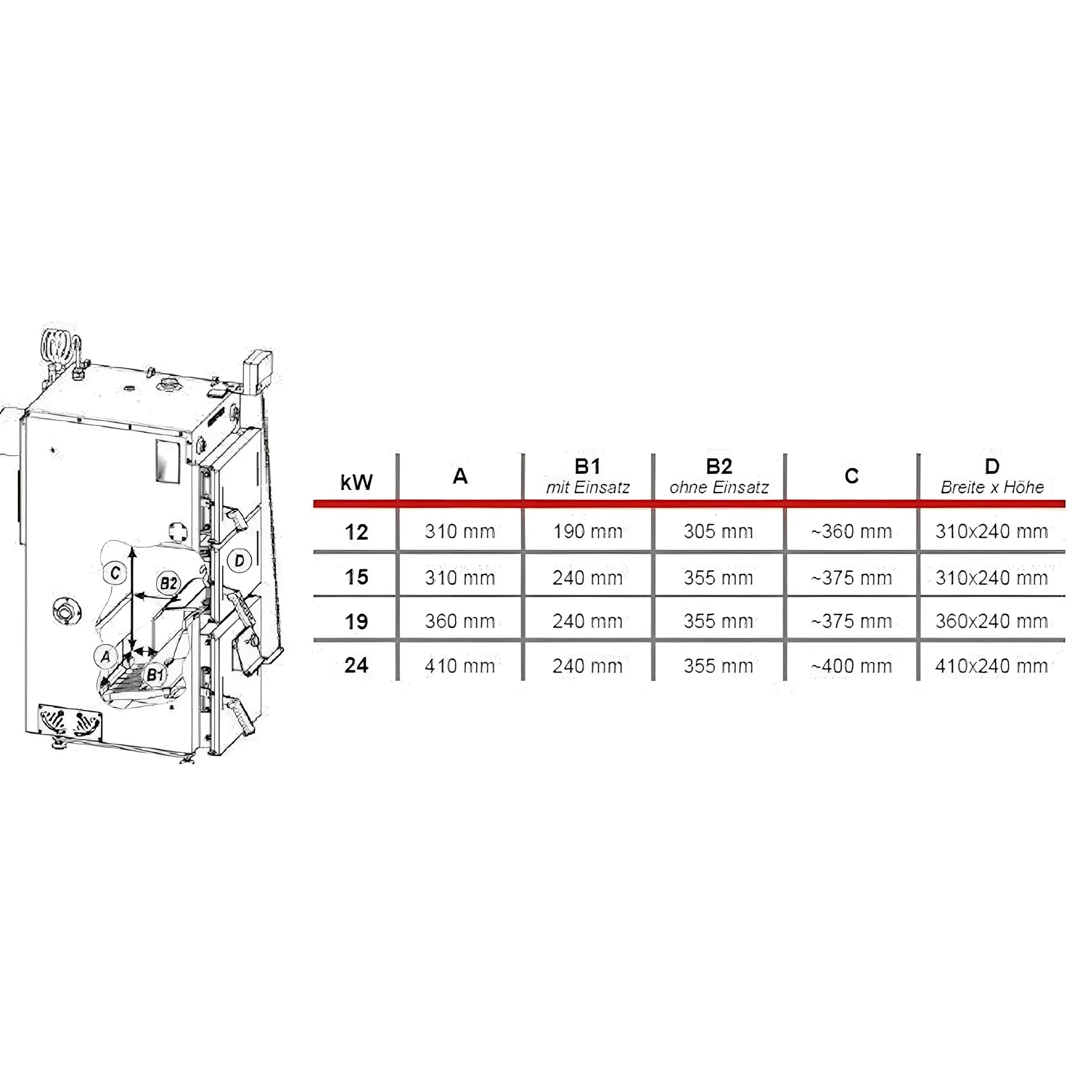 Technisches Diagramm mit Abmessungen für Defro Firewood Plus 19 kW Heizkessel