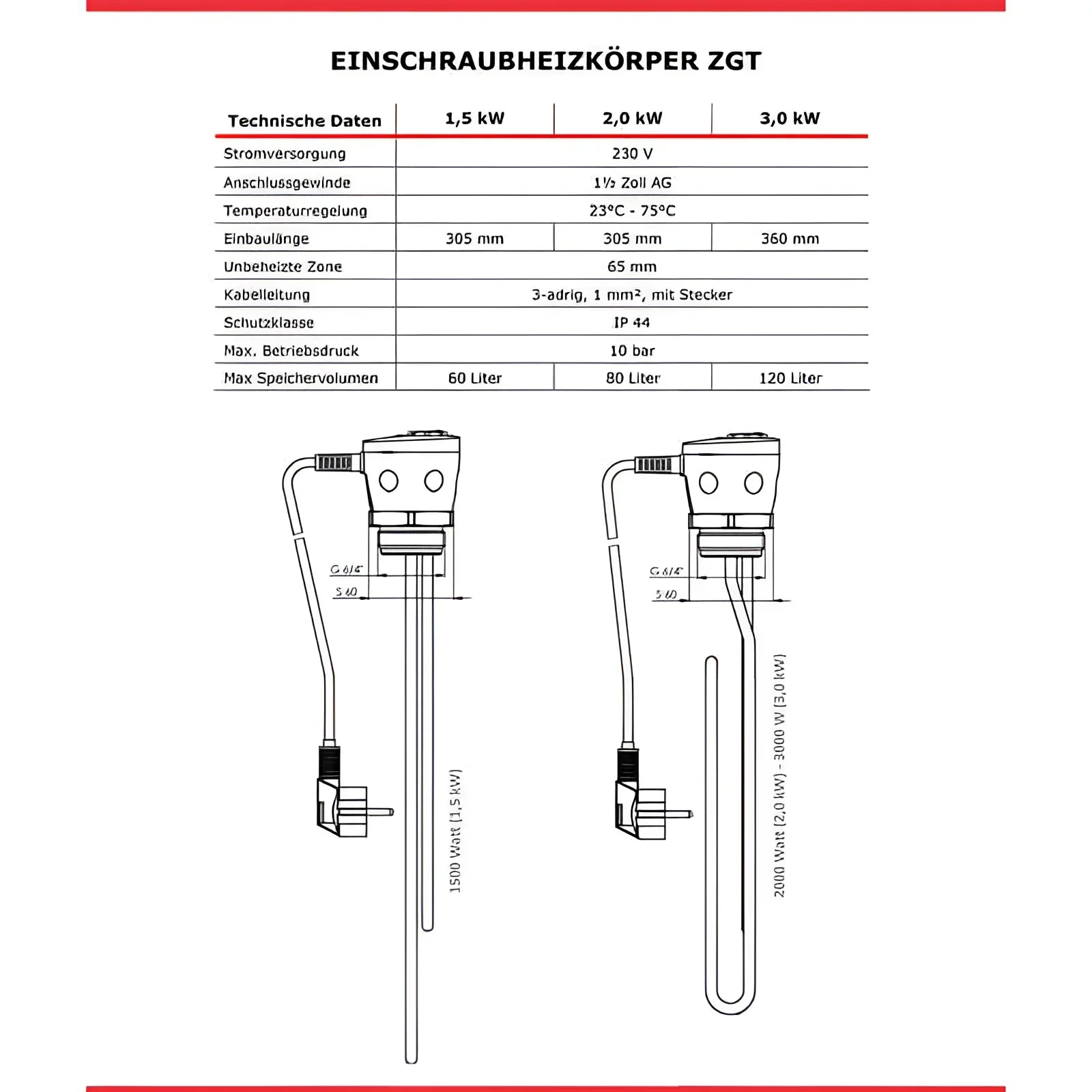 Immersionsheizer Spezifikationen für Warmwasserspeicher 120 L mit sicheren Betrieb