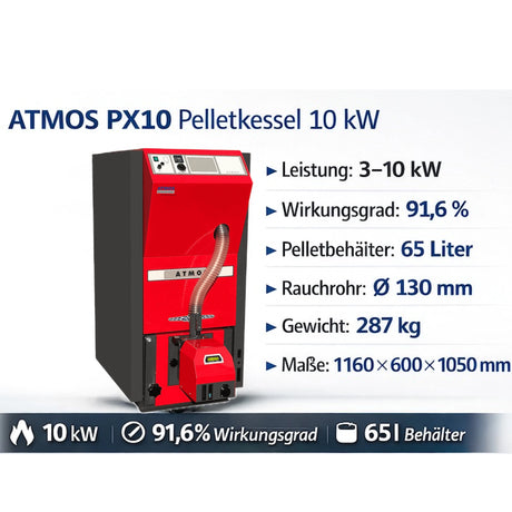 Pelletkessel ATMOS PX10 (förderfähig).