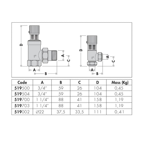 Elegantes Differenzdruck-Überströmventil mit präziser Gradskala für luxuriöse und effiziente Systemsteuerung.