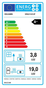 Edilkamin Kira2 H 22 Up – vodonosná peletová kamna