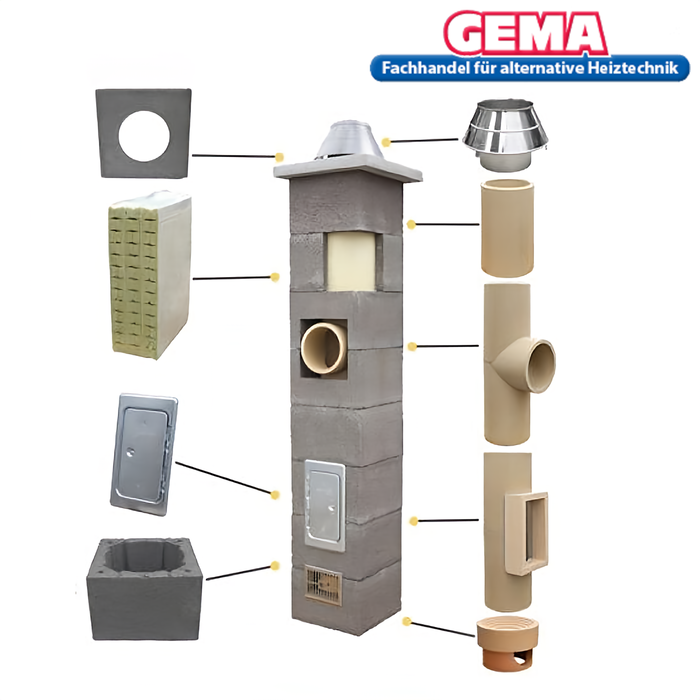 7m DN160 Schornstein Bausatz 3-Schalig Massiv