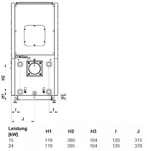 Effizienter Pelletkessel von Calori für nachhaltige Heizlösungen im modernen Haushalt