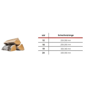 Defro Firewood Plus 15 kW Vergaserkessel - Effiziente Holzheizung 🔥💡.