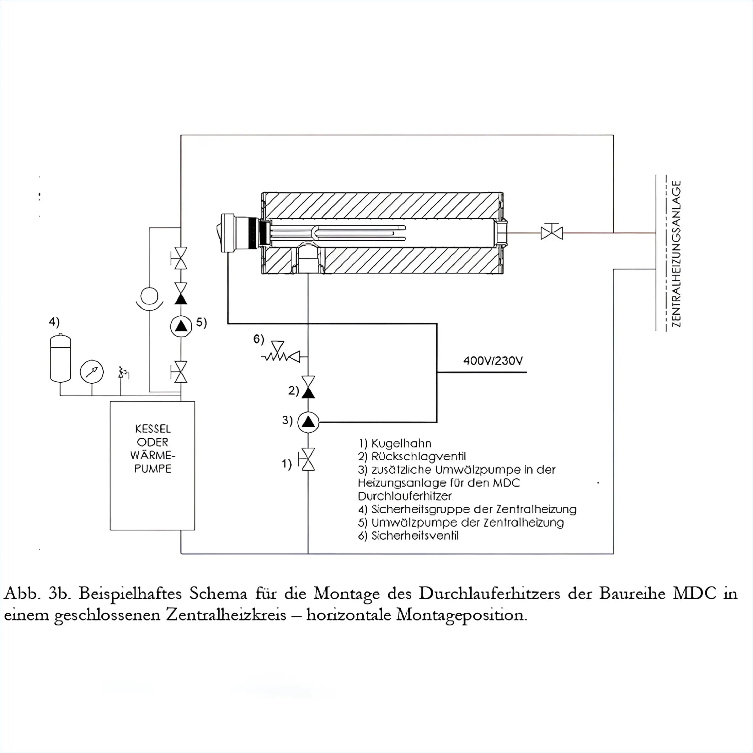 Diagramm des Heizsystems für Durchlauferhitzer MDC 230 plus Heizstab 3 kW