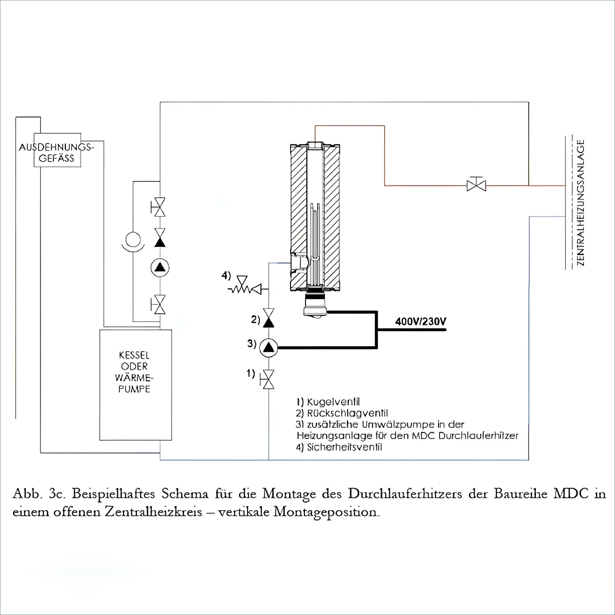 Diagramm eines Zentralheizungssystems für Durchlauferhitzer MDC 230 plus Heizstab 3 kW