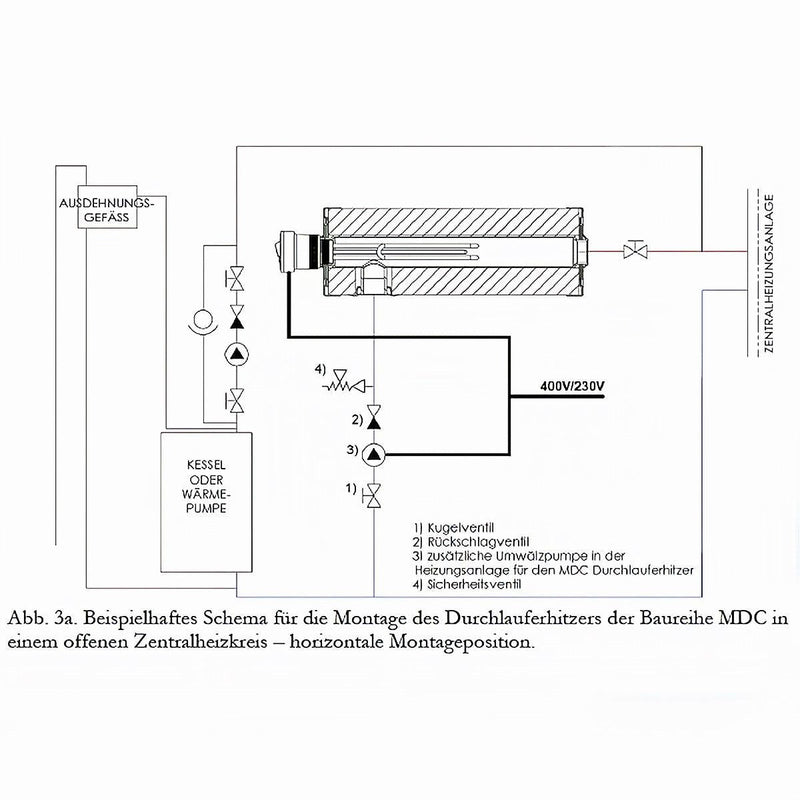 Durchlauferhitzer MDC 400 plus Elektroheizstab 6 kW - GEMA Shop
