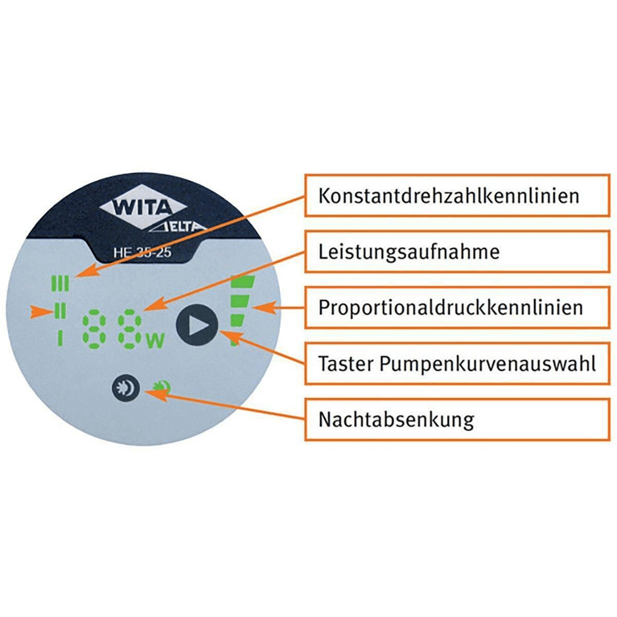 Umwälzpumpe WITA Delta Plus HE 55-15 S.