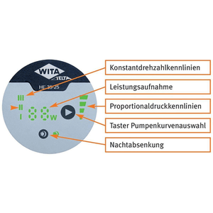 Umwälzpumpe WITA Delta Plus HE 55-15 S.