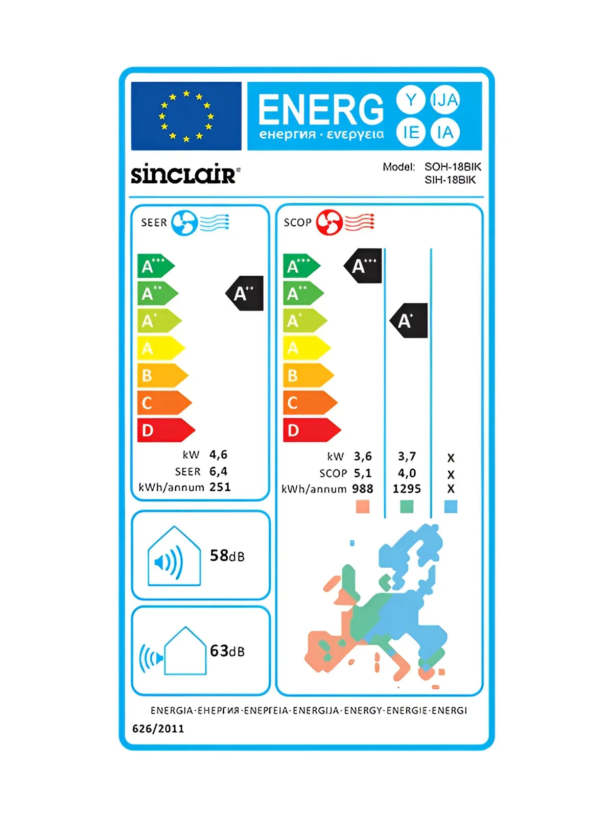 Energieeffizienzlabel für Sinclair Klimaanlage Keyon Serie mit YAA1FB6 und Frostschutzfunktion