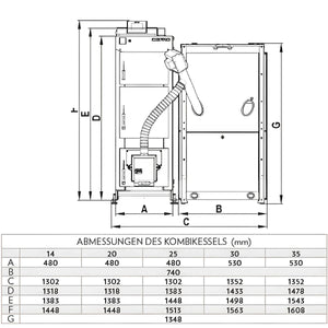Kombikessel Defro Komfort Ekopell 25 kW – Flexibel heizen mit Holz 🔥🌱.