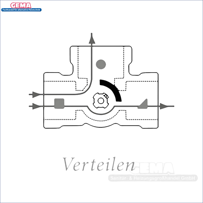 Schematische Darstellung des Ventils für ESBE 3-Wegemischer VRG 131 1 Zoll