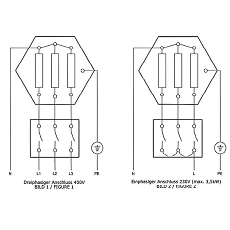 Heizstab Heizpatrone  9 kW AG 1 ½“  mit Isoliertrennung Notheizung.