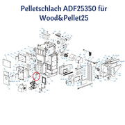 Pelletslang för Attack Wood&Pellet25 - GEMA Shop