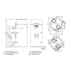 Remeha Warmwasser - Wärmepumpe Azorra Ace 250 Liter 2,4 kW - GEMA Shop