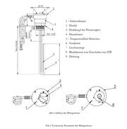 Warmwasserspeicher 100 Liter mit 1,5 kW Heizstab - GEMA Shop