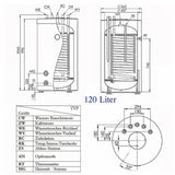 Warmwasserspeicher |Trinkwasserspeicher | Brauchwasserspeicher 100L-180L.